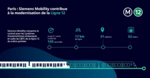 Siemens Mobility